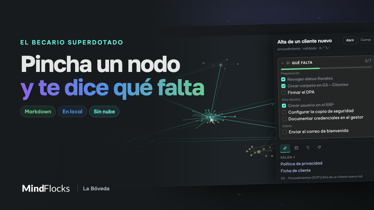 Grafo de una base de conocimiento (bóveda) de un despacho: procedimientos, fichas de cliente, criterios y decisiones conectados y coloreados por estado (validado, pendiente, crítico)