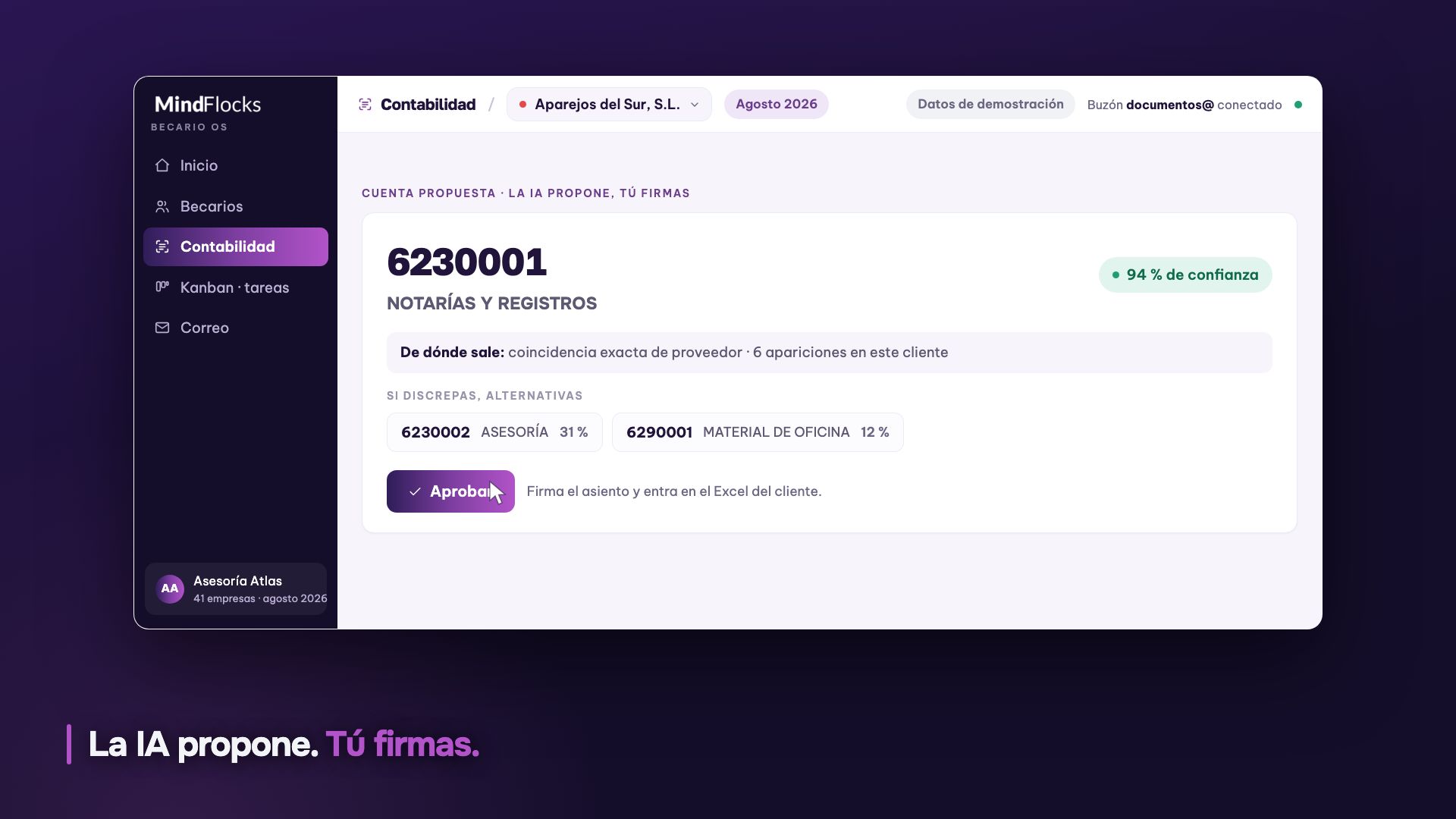 Interfaz de contabilización asistida por IA: documentos que entran por correo, WhatsApp y carpeta, se extraen sus datos y se propone una cuenta contable con su nivel de confianza para que el asesor la apruebe